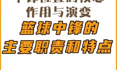 半岛体育网站-战术调整：球员身体素质或为关键的简单介绍
