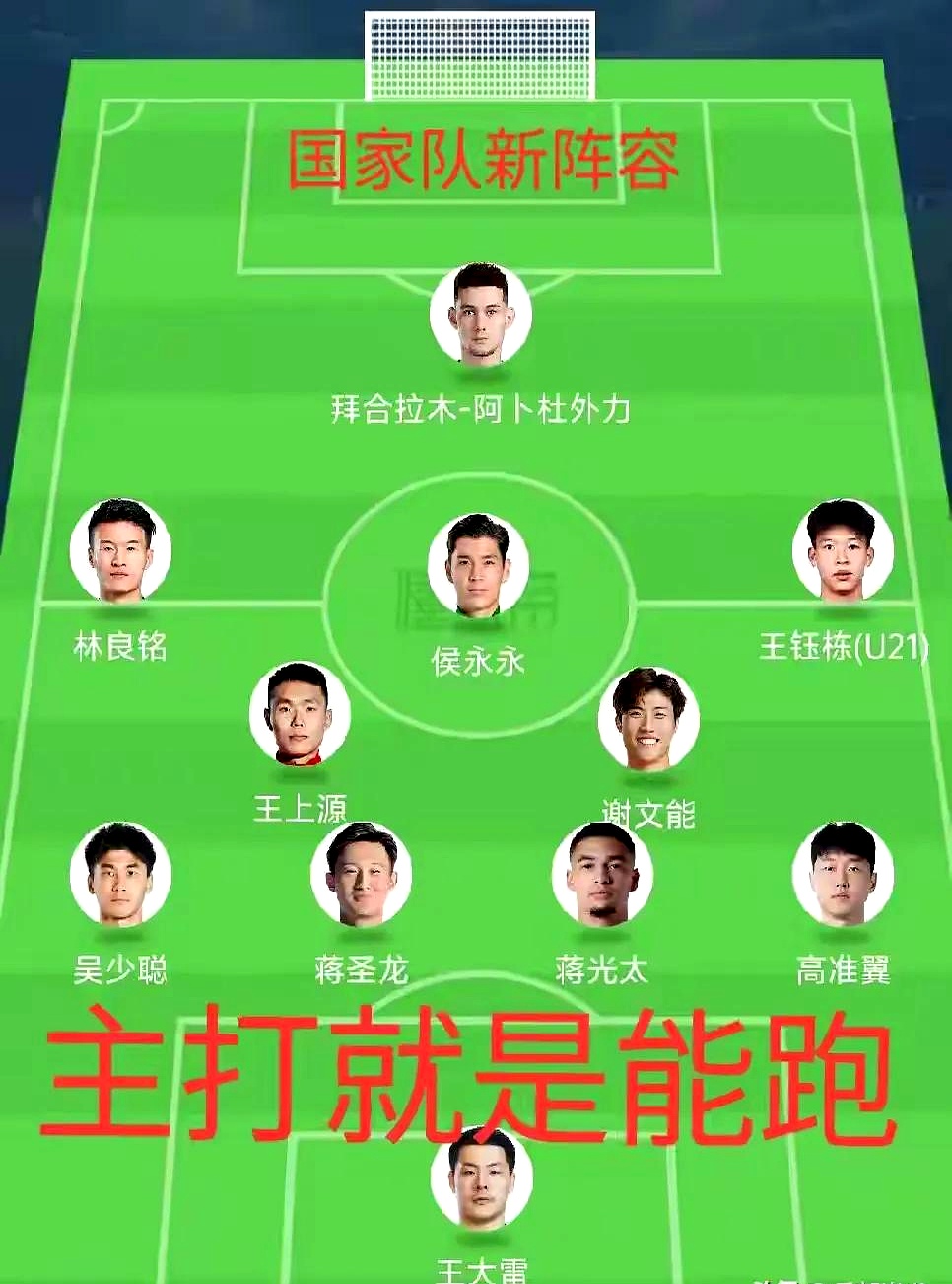 球队内部成员出现不和谐状况，需解决矛盾