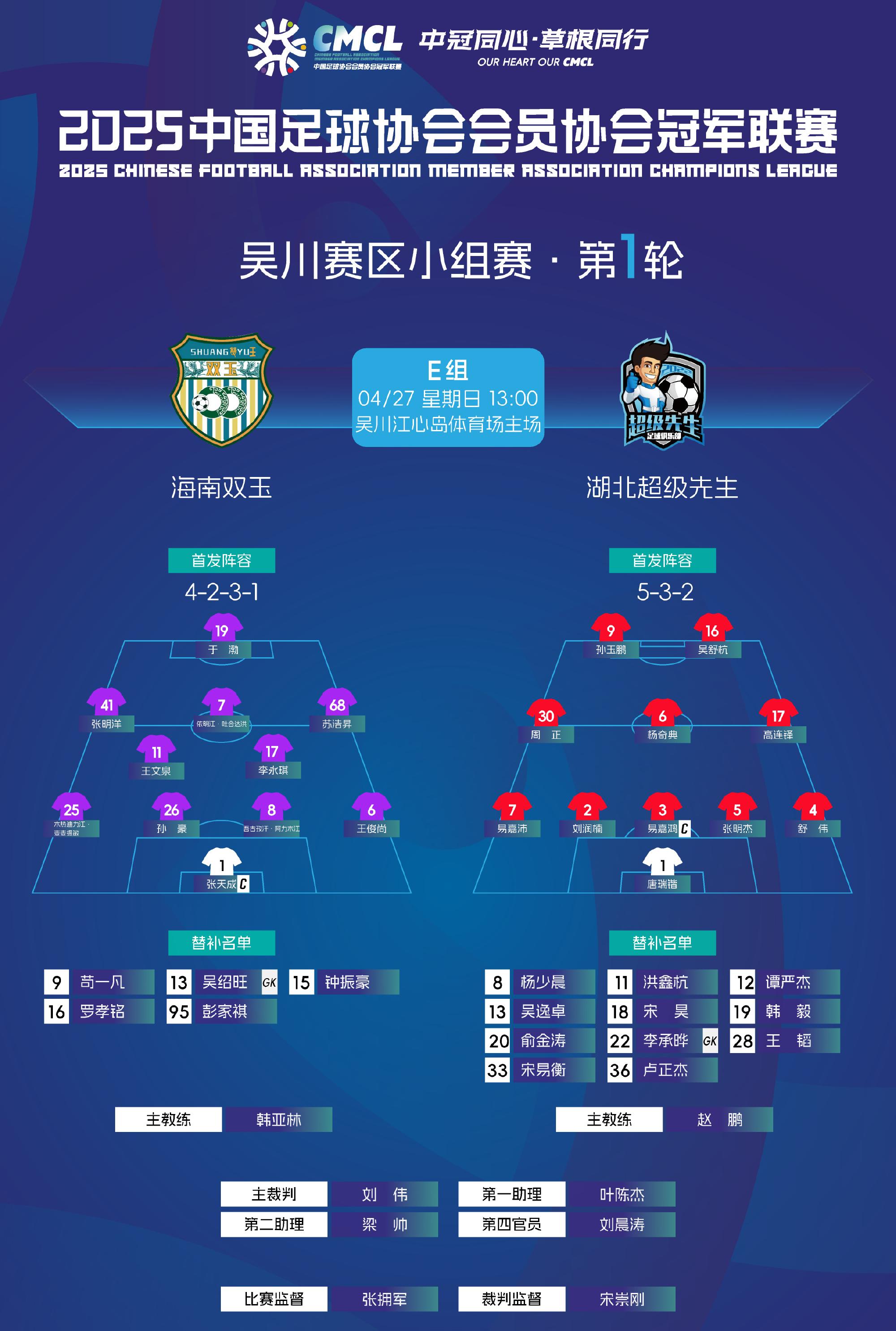 联赛大战打响，球队实力对比明显