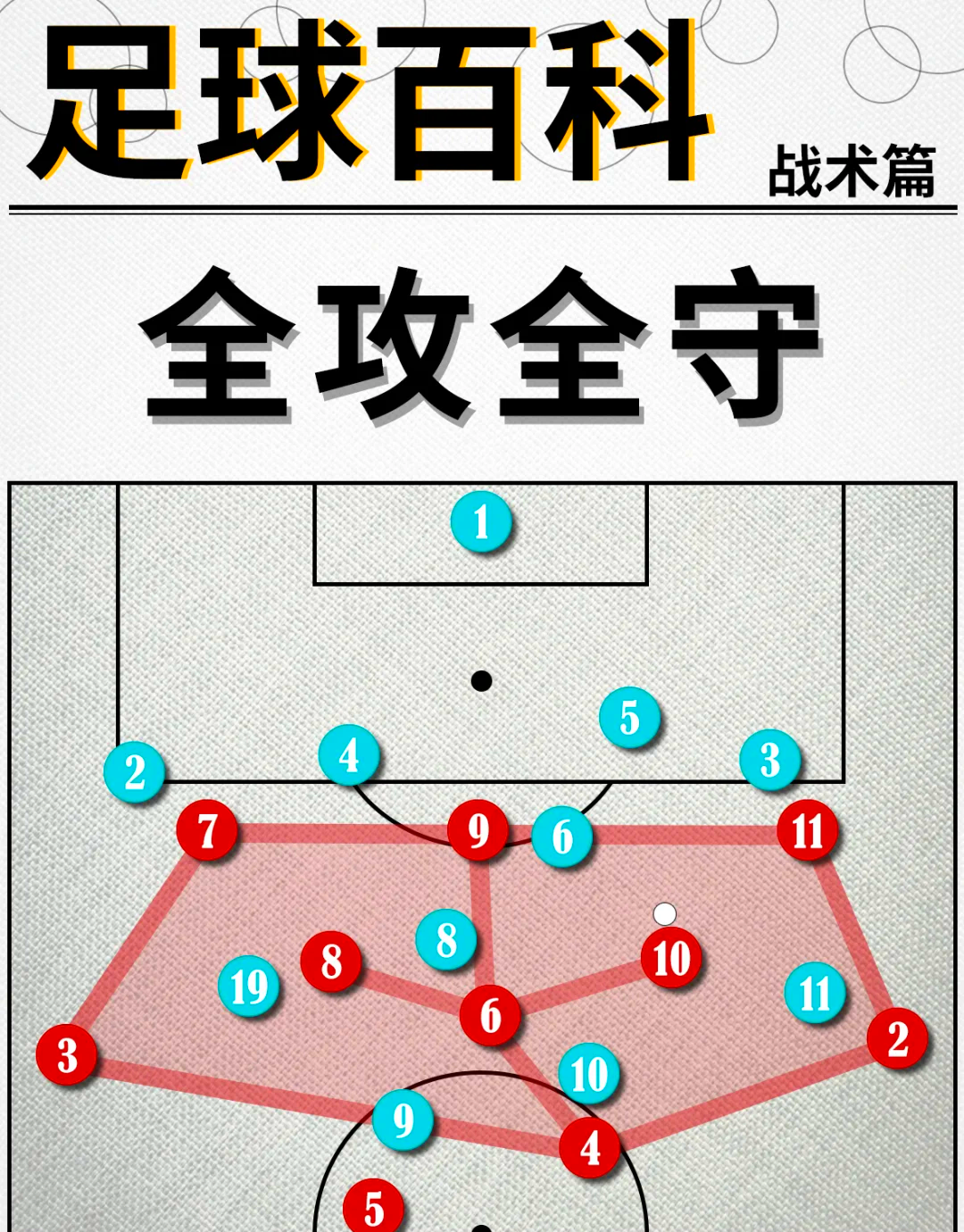 战术调整:球员身体素质或为关键的简单介绍 战术调整:球员身体素质或为关键的简单介绍