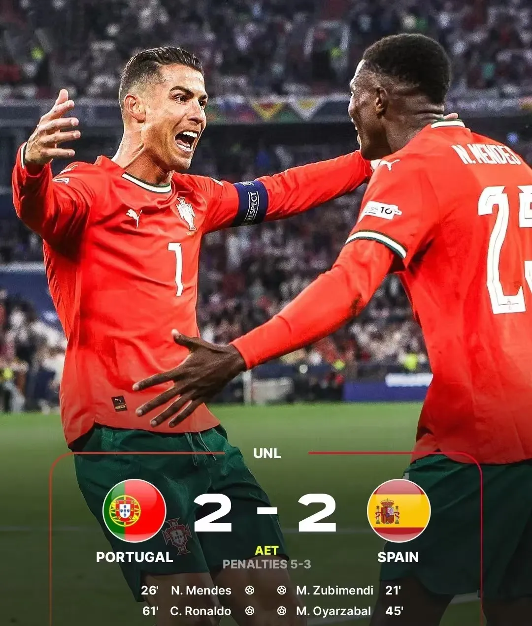 关于葡萄牙的胜利让他们更接近欧洲预选赛总决赛的信息